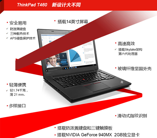 ThinkPad T460商務筆記本電腦