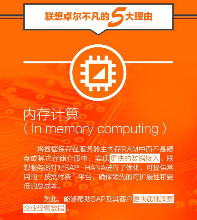 聯想卓越五大理由