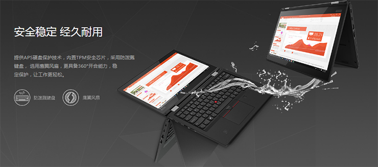 ThinkPadL390Yoga辦公本