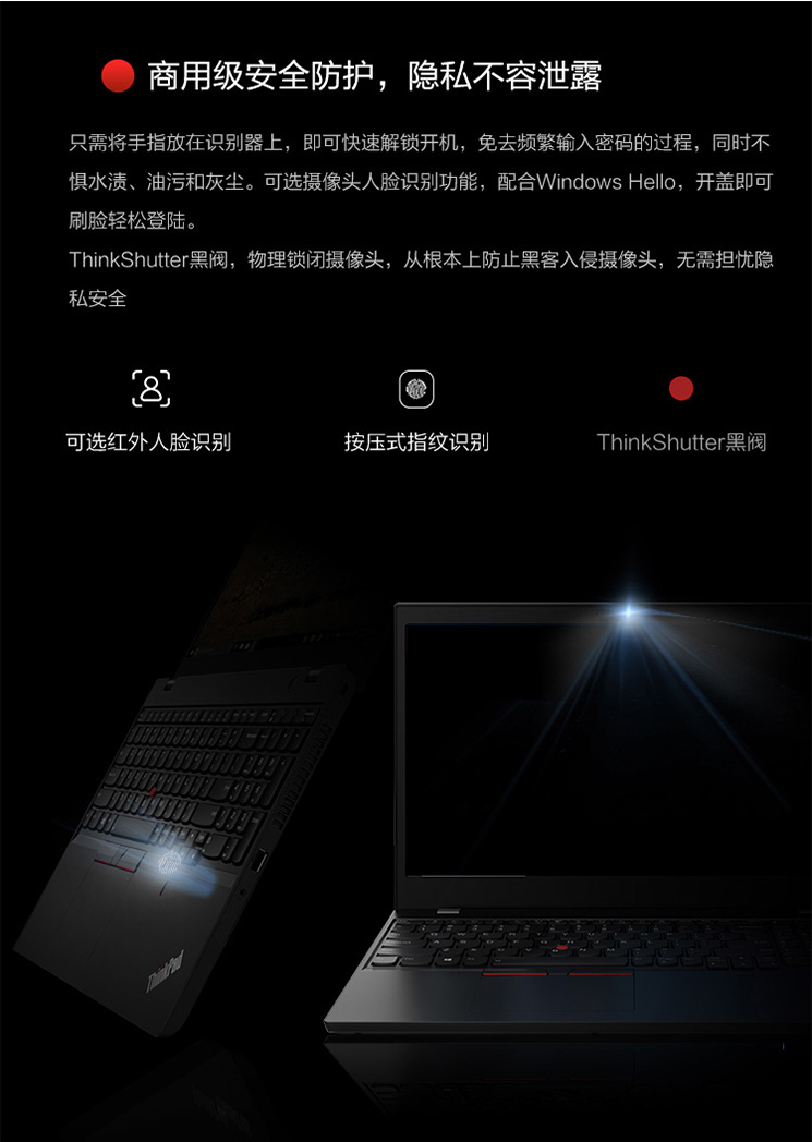 ThinkPad L15筆記本