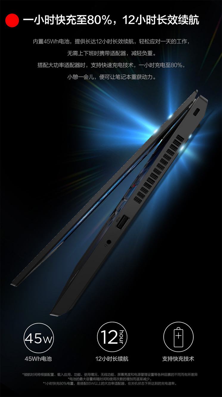 ThinkPad L14筆記本電腦