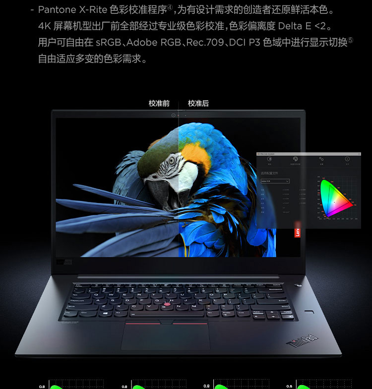 聯想ThinkPad X1 隱士 筆記本電腦