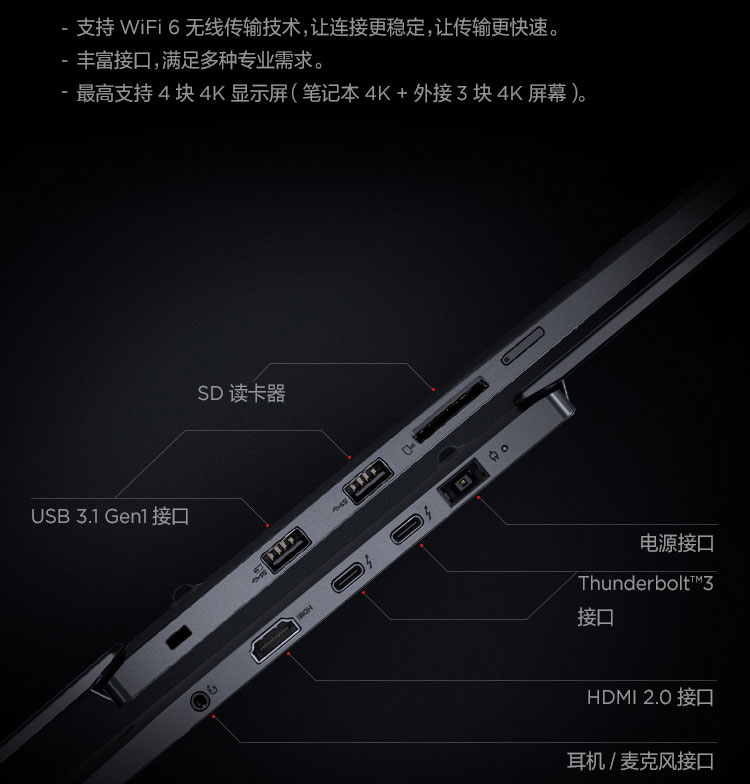 聯想ThinkPad X1 隱士 筆記本電腦
