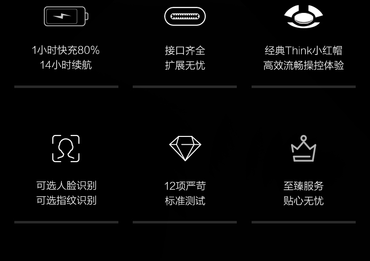 聯想ThinkPad L13 Gen2 銳龍版