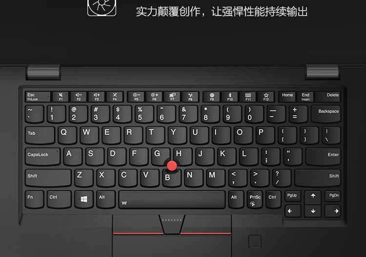 聯想ThinkPad L13 Gen2 銳龍版