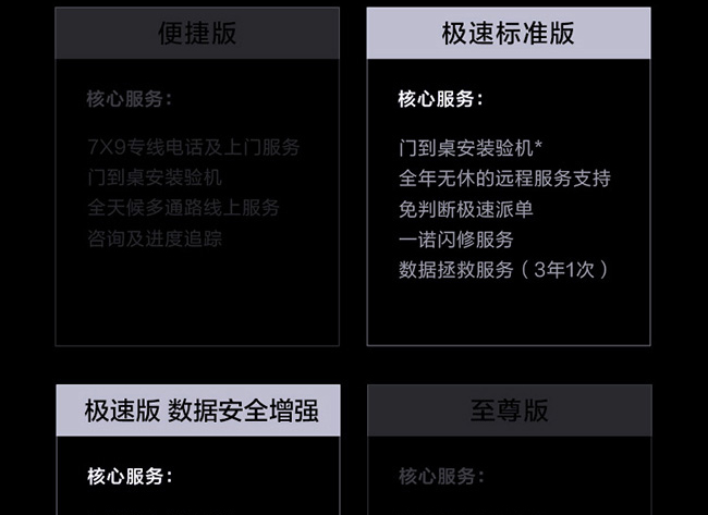 聯想ThinkPad P14s 2021 AMD