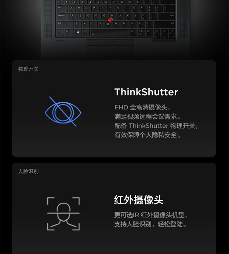 聯想ThinkPad P1