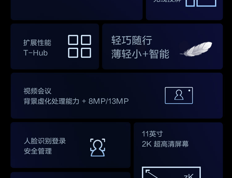 聯想平板電腦TAB K11