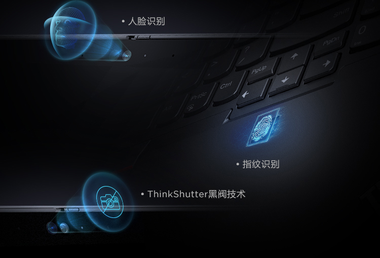 聯想ThinkPad T15g商務筆記本