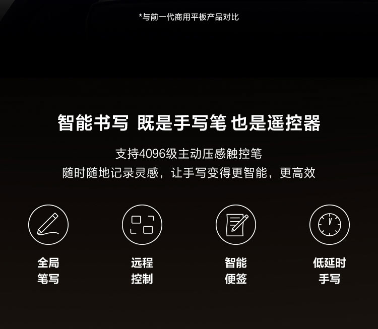 啟天K10 Pro Wi-Fi