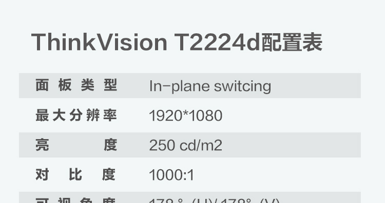 聯想ThinkVision T2224d顯示器