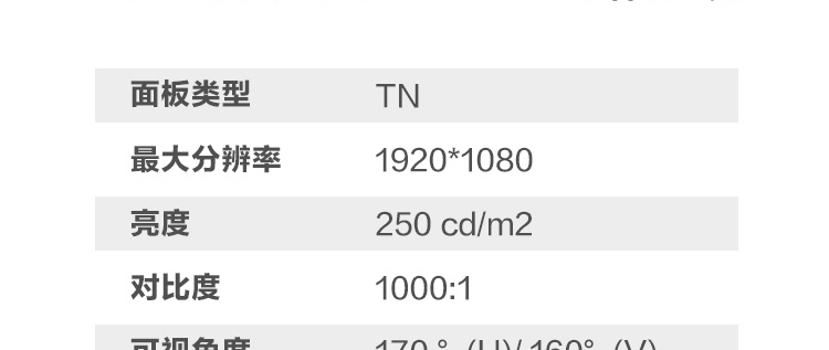 聯想ThinkVision TE22-10顯示器