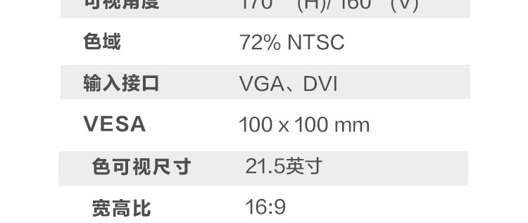 聯想ThinkVision TE22-10顯示器