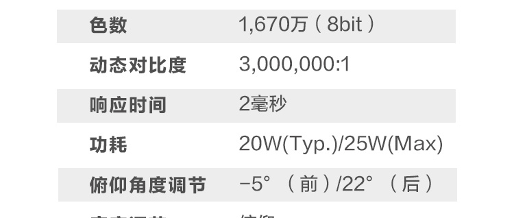 聯想ThinkVision TE22-10顯示器