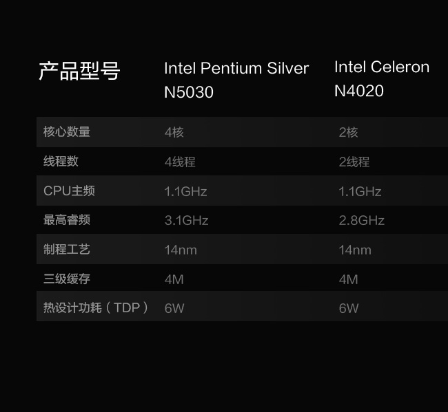 聯想平板電腦 啟天 D10