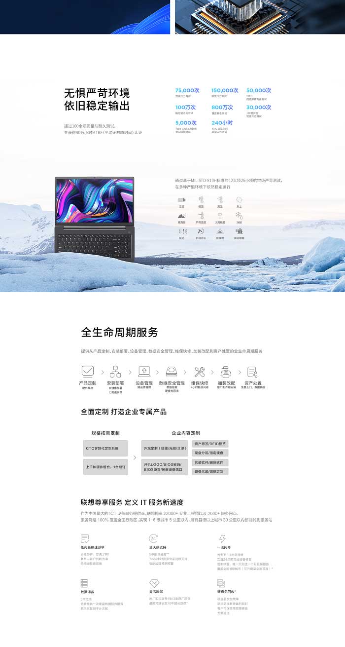 聯想昭陽筆記本 X3-15