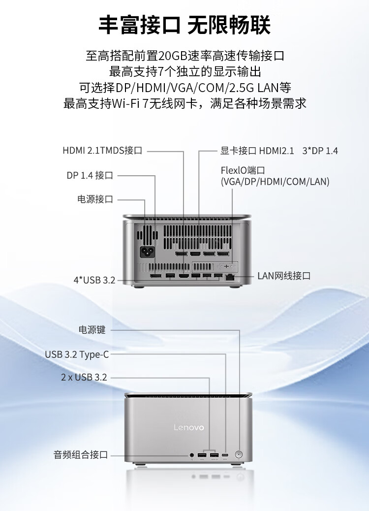 聯想商用臺式機 ThinkCentre Ultra Al元啟AIPC